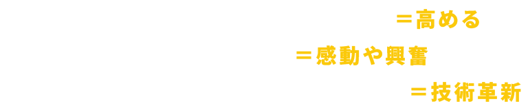 Enhanced＝高める、EX＝感動や興奮、Innovation＝技術革新